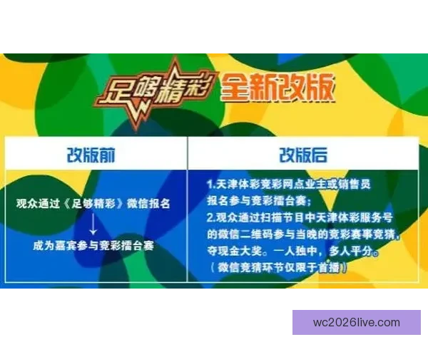 智能体育竞猜平台：创新玩法引领全新竞猜体验，轻松预测胜负助力玩家收益